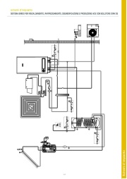 cataloghi/BER/SISTEMA IBRIDO PER RISCALDAMENTO- RAFFREDDAMENTO- DEUMIDIFICAZIONE E PRODUZIONE ACS CON BOLLITORE IDRA DS